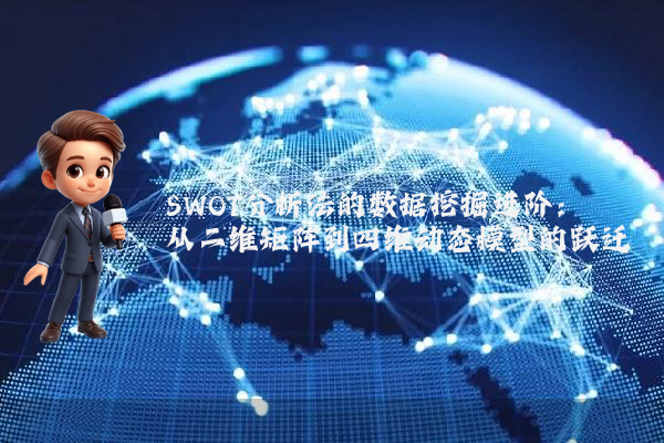 SWOT分析法的数据挖掘进阶:从二维矩阵到四维动态模型的跃迁
